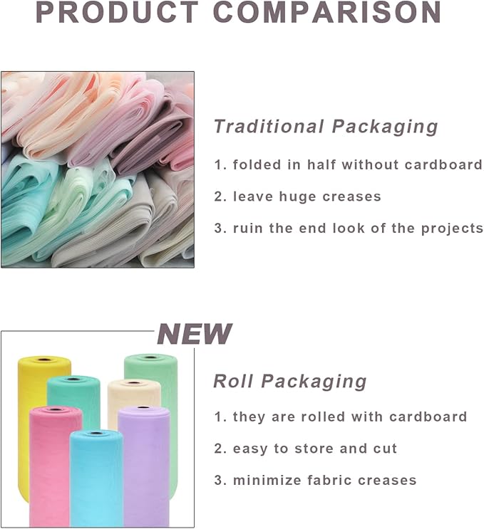 Silver Tulle Fabric Roll Spool Bolt (54 Inch by 40 Yards) Large Tulle Wedding Party Decoration, Tutu Skirt, Table Runner, Gift Wrapping, Bridal Shower, Soft & Drape (Silver)