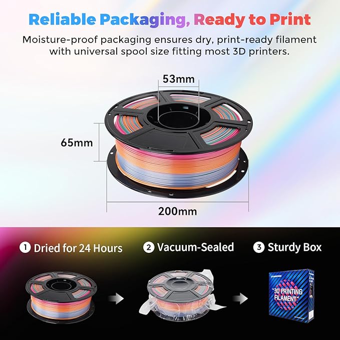 FLASHFORGE Silk PLA Filament 1.75mm Ranbow Candy, 3D Printer Filament 1kg (2.2lbs) Spool, Smooth and Silky Texture 3D Printing Filament, Dimensional Accuracy +/- 0.02mm