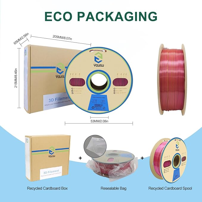 YOUSU Silk Tri Color PLA Filament,Coextrusion PLA Filament 1.75mm,1KG/Roll,3D Printer Filament Silk PLA Gold & Green & Rose red.