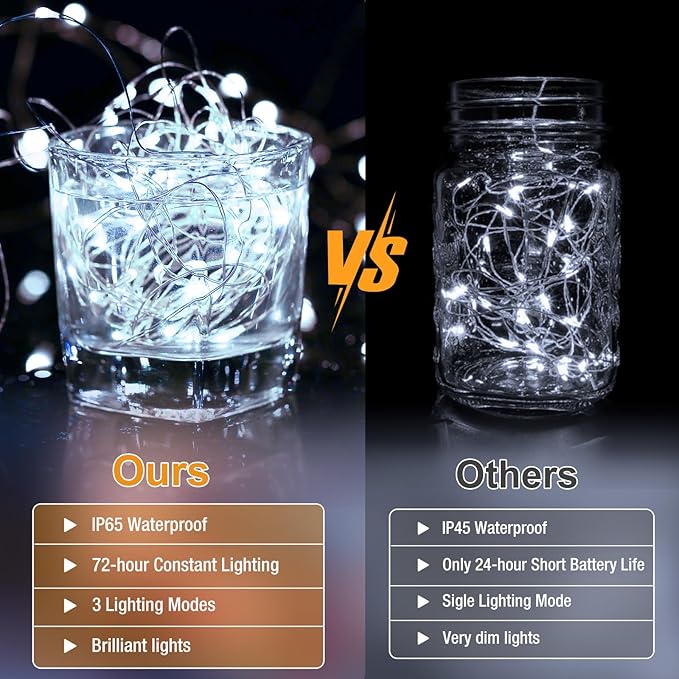 20 Pack Fairy Lights Battery Operated - 7ft 20 Led Twinkle Lights 3 Modes, Bulk Mini String Lights Waterproof for Mason Jars Vases DIY Party Wedding Decoration Christmas -Cold White