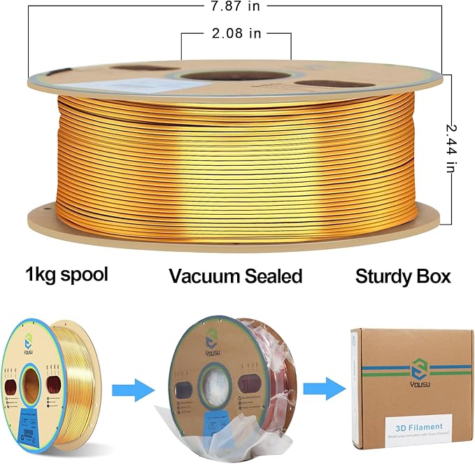 YOUSU 3D Printer Filament Triple Color Silk PLA Filament 1.75mm,Silk PLA Gold Copper Black 3D Printing Filament Bundle, 1kg / 2.2lbs