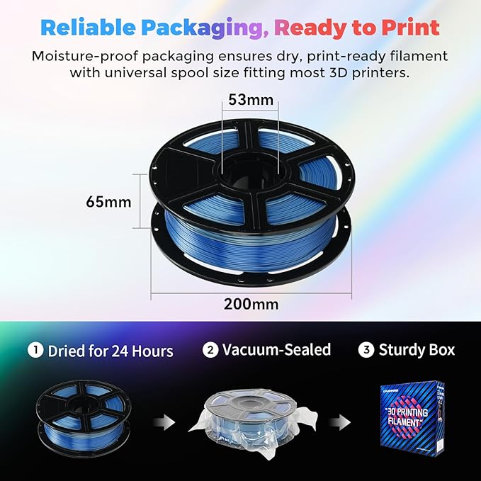 FLASHFORGE Silk Dual Color Filament, Blue to Silver Gradient, Smooth Color-Changing 3D Printer Filament 1kg (2.2lbs) Spool, 3D Printing Filament Easy to Use and Fits for Most FDM 3D Printers