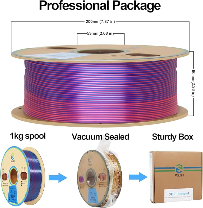 YOUSU PLA Filament Triple Color Coextrusion Silk 3D Printer Filament 1.75mm for 3D Printer & 3D Pen, Multicolor PLA Rainbow Filament, 1kg(2.2lbs) Silk PLA Red Gold Blue.