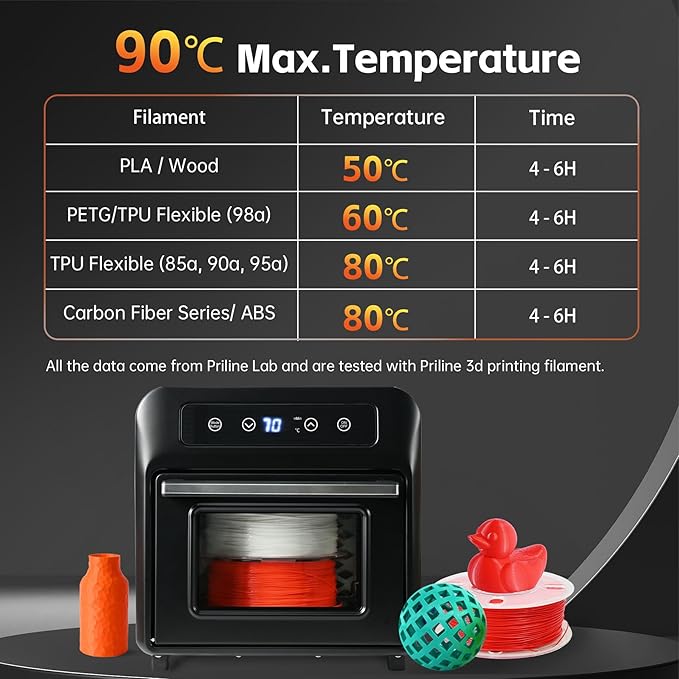 3D Printing Filament Electric Dryer Box, Priline 3D Filament Heating Chambers with Blower, Fast Drying & Moisture-Free Dehydrator for PLA, PETG, TPU, Carbon Fiber Filament