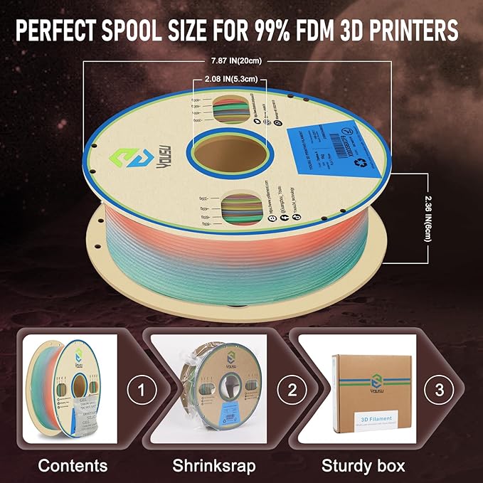 YOUSU PLA Filament Glow in The Dark Multicolor,Rainbow PLA Filament, Gradient 3D Printer Filament Color Change, 1kg(2.2lbs) Spool.