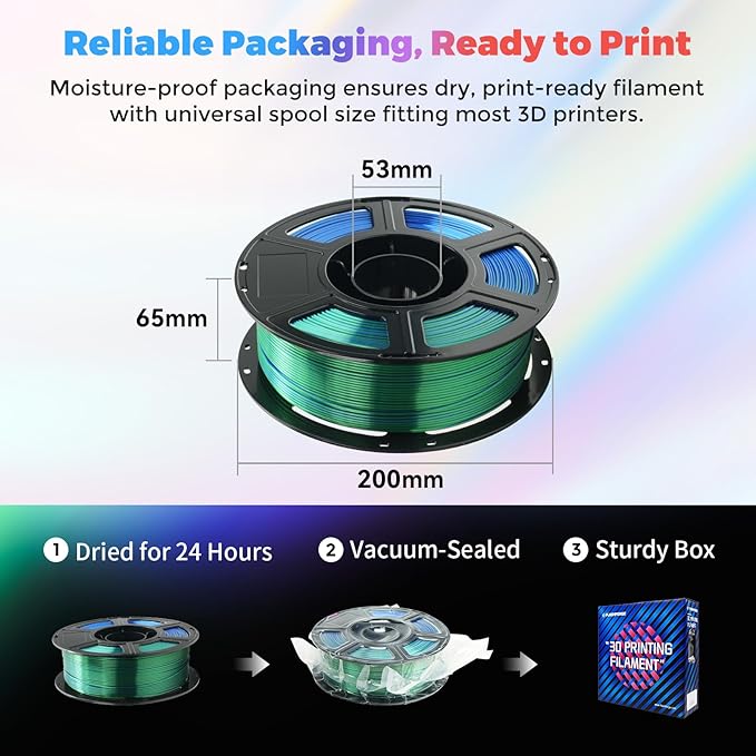 FLASHFORGE Silk Dual Color Filament, Blue and Green 2 in 1 Coextrusion Silk PLA Filament 1.75mm, 3D Printer Filament Color Change 1kg(2.2lbs) Spool, Dimensional Accuracy +/- 0.02mm