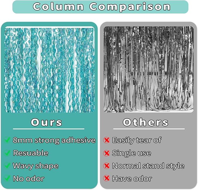 4 Pack 3.3 ft x 6.6 ft Wavy Sparkle Aqua Teal Blue Foil Curtain - Water Blue Foil Streamers for Holiday Bachelorette Ocean Themed Decor Winter Party Decorations Supplies