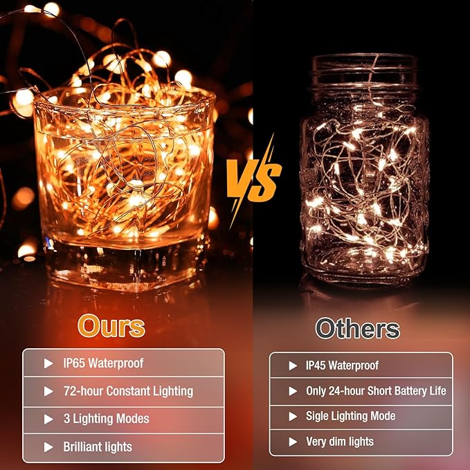 6 Pack Fairy Lights Battery Operated - 7ft 20 Led Twinkle Lights 3 Modes, Bulk Mini String Lights Waterproof for Mason Jars Vases DIY Party Wedding Decoration Christmas -Orange