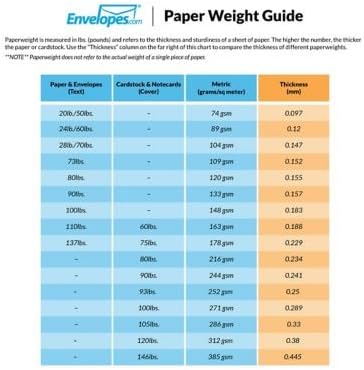 LUXPaper A10 Invitation Envelopes | Peel & Press | 6" x 9 1/2" | Grocery Bag Brown | 70lb. Text | 50 Qty