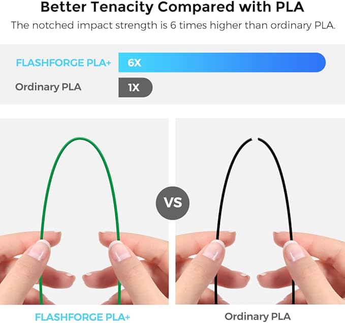 FLASHFORGE 3D Printer Filament, PLA PRO Filament 1.75mm, 1KG Spool (2.2lbs), Dimensional Accuracy +/- 0.02mm for FDM 3D Printers, Better Tenacity & No Knotting (Green)
