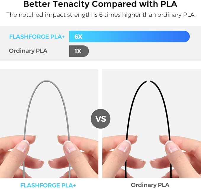FLASHFORGE 3D Printer Filament, PLA PRO Filament 1.75mm, 1KG Spool (2.2lbs), Dimensional Accuracy +/- 0.02mm for FDM 3D Printers, Better Tenacity & No Knotting (Silver)
