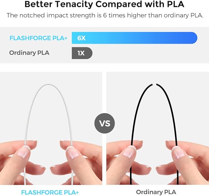 FLASHFORGE 3D Printer Filament, PLA PRO Filament 1.75mm, 1KG Spool (2.2lbs), Dimensional Accuracy +/- 0.02mm for FDM 3D Printers, Better Tenacity & No Knotting (Transparent)