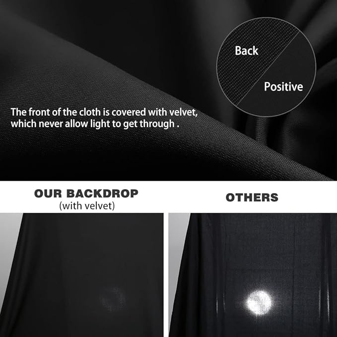 10X20ft Black Photo Backdrops for Photography, LCUIRC Two Rod Pocket Backdrops Curtain for Parties, Polyester Fabric Background with 4 Clamps for Product Protrait Photoshoot or Parties Decoration