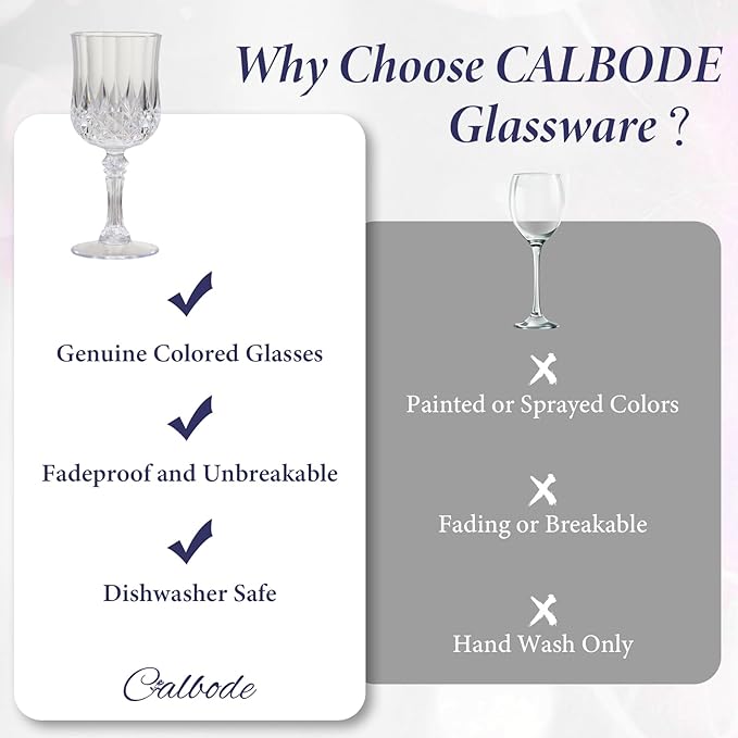 24 Pcs Plastic Wine Glasses 7oz – Unbreakable Clear Plastic Goblets for Parties Reusable & Dishwasher Safe Ideal for Weddings, Bars, and Every Celebration
