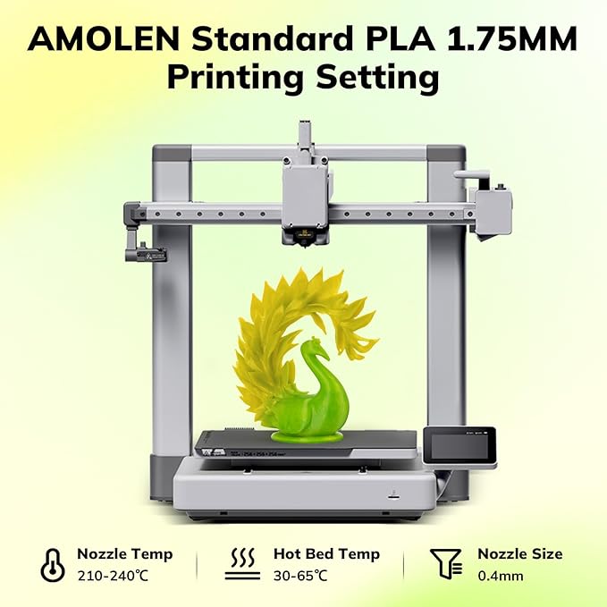AMOLEN 3D Printer Filament, Temp Change Green to Yellow PLA Filament 1.75mm, Cold & Heat Temp Color Change with Temperature Filament, Dimensional Accuracy +/- 0.02mm, 1KG/2.2lb, Fits Most FDM Printers
