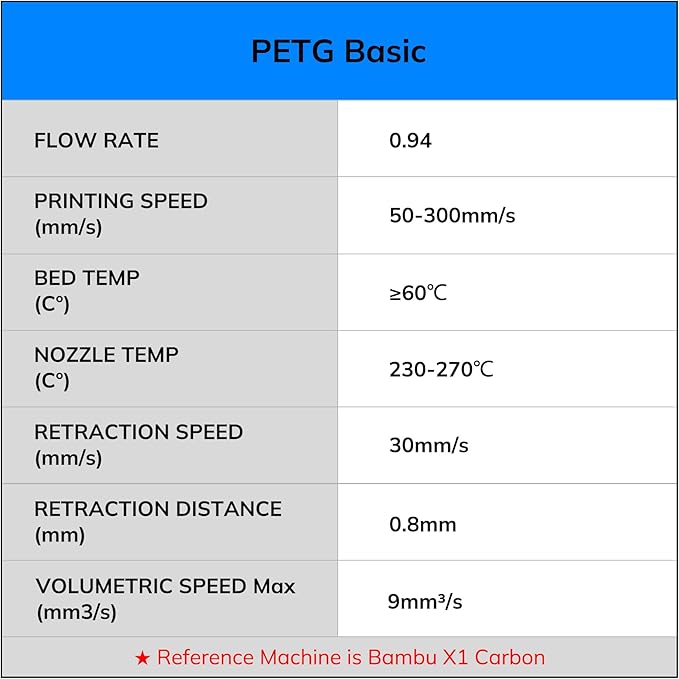 AMOLEN Rapid PETG Basic 3D Printer Filament 1.75mm +/-0.02mm,500mm/s High Speed Strong Toughness White 1KG/2.2lb