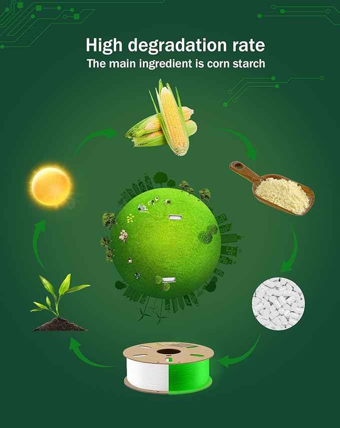 DURAMIC 3D PLA Glow Green in The Dark Filament 1.75mm 1Kg, 3D Printing Luminous Filament 1.75mm Dimensional Accuracy +/- 0.02 mm, Fit Most FDM 3D Printers