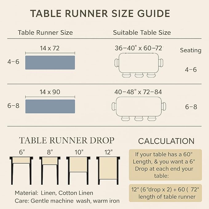 White Table Runner 72 inches Long – 100% Pure Linen Hemstitch 14 x 72 Inch Table Runner for Dining, Spring, Summer, Wedding Decorations, Gift – Elara