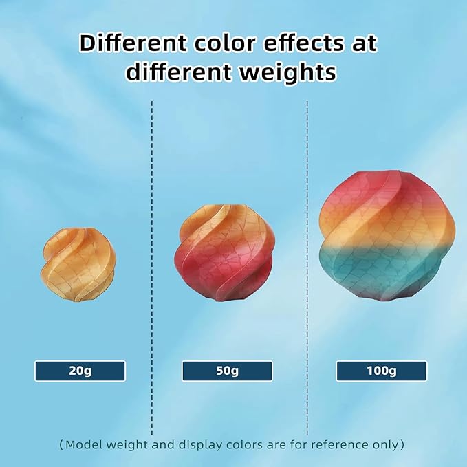 Transparent Multi Rainbow Color Gradient Change PLA 1.75mm 1KG 3D Printing Filament Crystal Rainbow PLA Clear PLA Filament with Cardboard Spool-Glacier