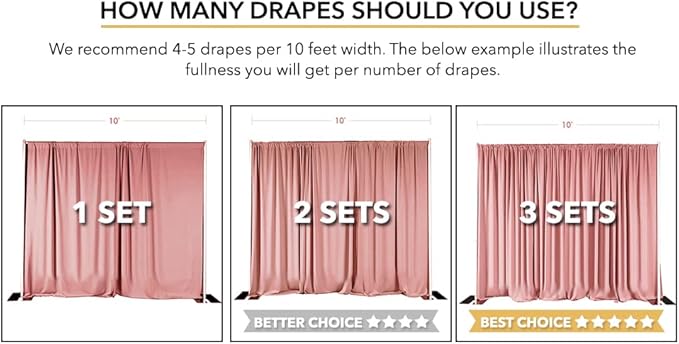 AK TRADING CO. 10 feet x 10 feet Valley Green Polyester Backdrop Drapes Curtains Panels with Rod Pockets - Wedding Ceremony Party Home Window Decorations