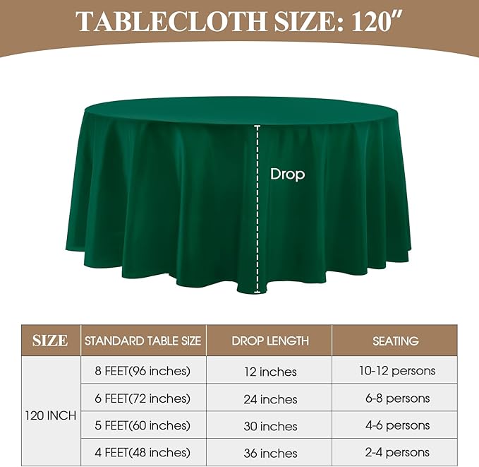Round Tablecloth 120 Inch 2 Pack Dark Green Tablecloths Washable Decorative Linen Polyester Table Clothes Cover for Dining Table Banquets Buffet Parties and Wedding
