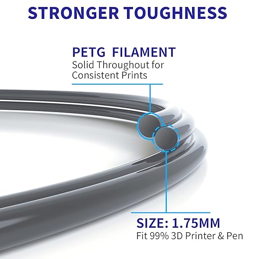 Geeetech PETG Filament 1.75mm, 1 KG (2.2lbs) Spool 3D Printer Filament, High-Toughness, ±0.02mm Accuracy, Neatly Wound & Moistureproof, Non-Clogging Non-Stringing, Fits Most FDM Printers, Silver
