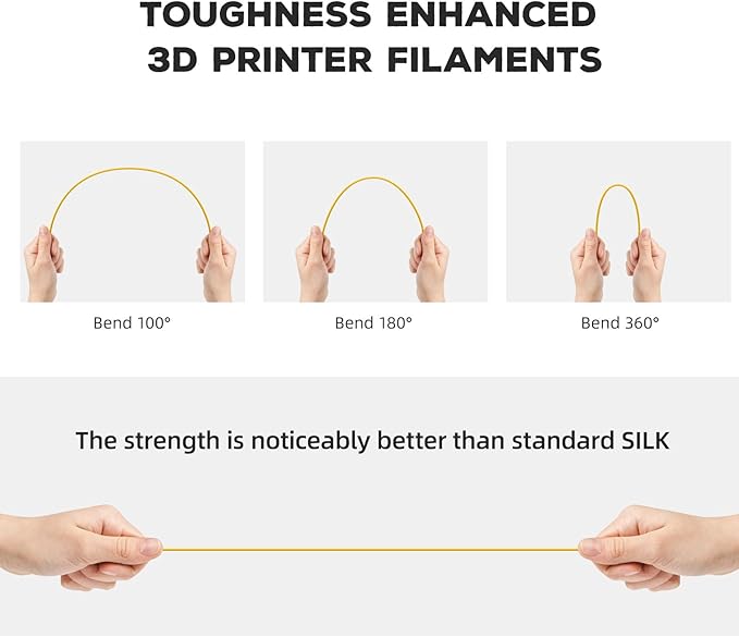 FLASHFORGE PLA Filament 1.75mm, 3D Printer Filament 1kg (2.2lbs) Spool, Dimensional Accuracy +/- 0.02mm, 3D Printing Filament Easy to Use and Fits for Most FDM 3D Printers (Yellow)