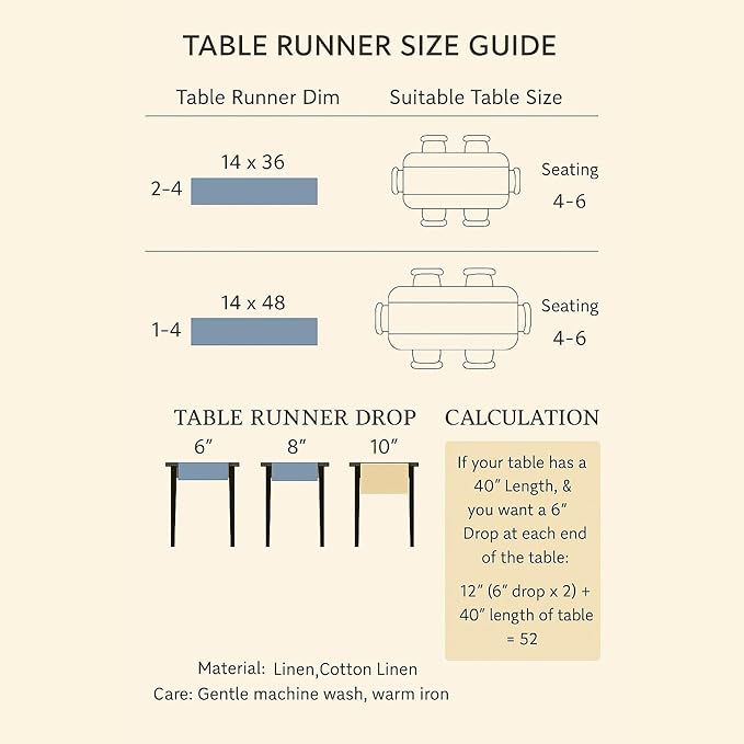 Red Table Runner 36 Inch – Cotton Linen Hemstitch Farmhouse Table Runner 14x36 – Washable Fabric for Dining, Fall, Halloween, Thanksgiving, Spring, Summer, Wedding, Everyday Décor – Serena