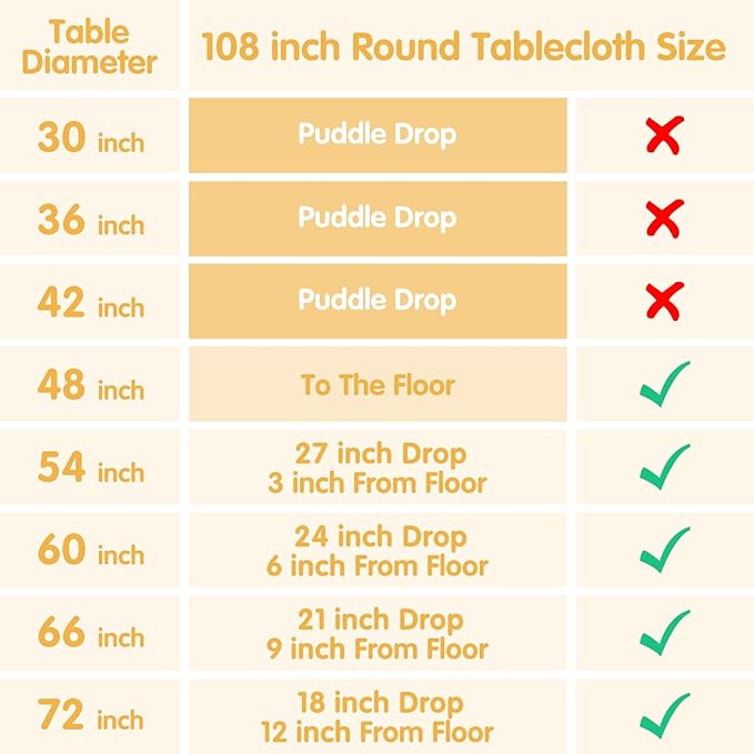 BRILLMAX 4 Pack Royal Blue Round Tablecloths 108 Inch - Circle Bulk Linen Polyester Fabric Washable Table Cloth Cover for Wedding Reception Banquet Birthday Party Buffet Restaurant