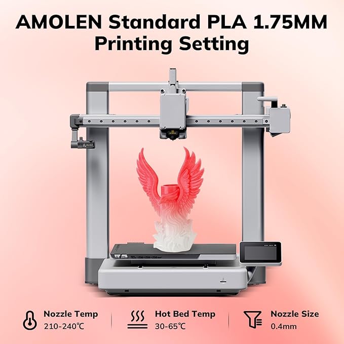 AMOLEN 3D Printer Filament, Temp Change Red to White PLA Filament 1.75mm, Cold & Heat Temp Color Change with Temperature Filament, Dimensional Accuracy +/- 0.02 mm, 1KG/2.2lb, Fits Most FDM Printers
