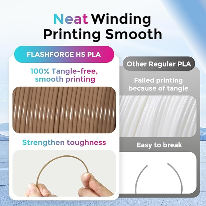 FLASHFORGE Rapid PLA Filament 1.75mm, High Flow Speedy 3D Printer Filament, Experience Exceptional Performance with 500mm/s High-Speed Printing, Neatly Wound & Top-Notch Filament (Light Brown)