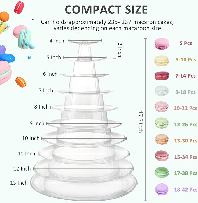 10 Tiers Macaroon Tower Stand with 8'' Silicone Tongs, Round Macaron Tower Cake Display Rack Plastic Cupcake Stand Macarons Desserts Serving Tray for Birthday Wedding Party Decor (10 Tiers with Tongs)