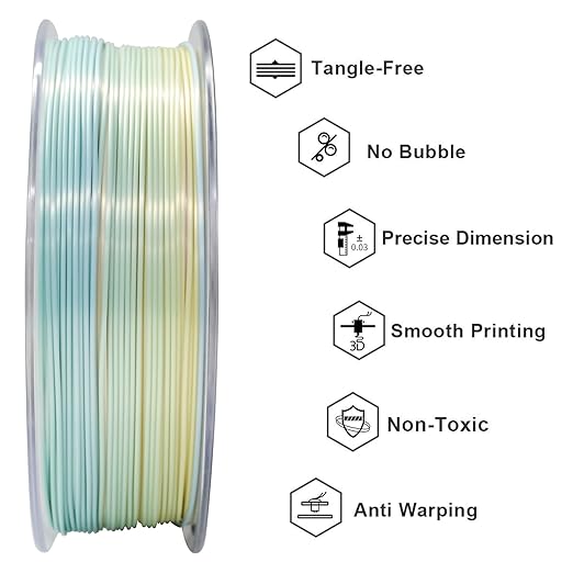 GIANTARM 3D Printer Filament Silk PLA,1.75mm Gradient Rainbow PLA Color Changing Filament with Vacuum Packaging,1kg (2.2lbs) Spool,Dimensional Accuracy +/- 0.02 mm