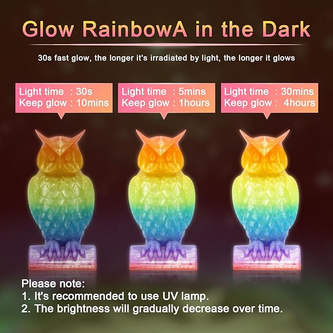 YOUSU PLA Filament Glow in The Dark Multicolor，Rainbow PLA Filament, Gradient 3D Printer Filament Color Change, 1kg(2.2lbs) Spool.