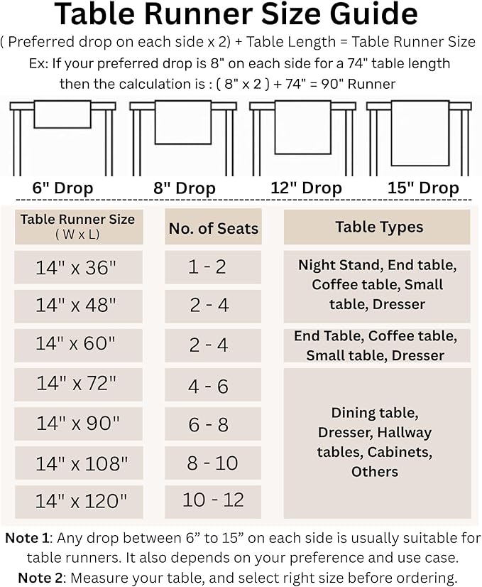 Solino Home Cotton Linen Table Runner 108 Inches Long - Hemstitch Peach Bloom Dining Table Runner 14 x 108 Inch
