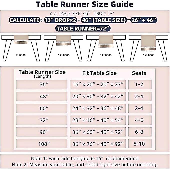 Pastoral Table Runner - 14 x 36 Inch Rectangle - Beige Linen - Washable Tabletop with Dust-Proof Wrinkle Resistant for Restaurant, Picnic, Indoor and Outdoor Dining, Floral (Dark Blue)