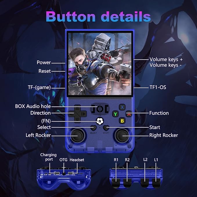 R36MAX Retro Handheld Game Console, 4.0 Inch 720x720 IPS Screen, Built-in 18,000+ Classic Game, Portable Hand Held Open Source Linux System, 4000mAh Battery Retro Gaming Console (Blue 64GB)
