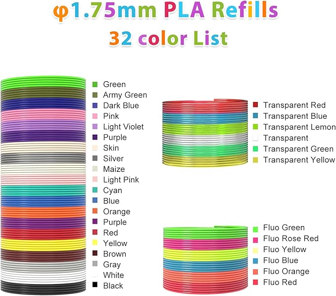 FIROS 3D Pen Filament Refills, 32 Colors 3D Pen PLA Filament, Each Color 9.84 Feet, Total 315 feet 3D Printing Pen PLA Filament, Compatible with SCRIB3D MYNT3D 3D Pen, Not Suitable for 3Doodler