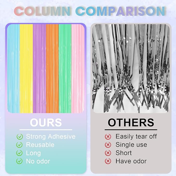 2 Pack Pastel Rainbow Foil Fringe Backdrop Curtains, Tinsel Streamers Party Decorations, Fringe Backdrop, Door Shimmer for Baby Shower or Birthday Party