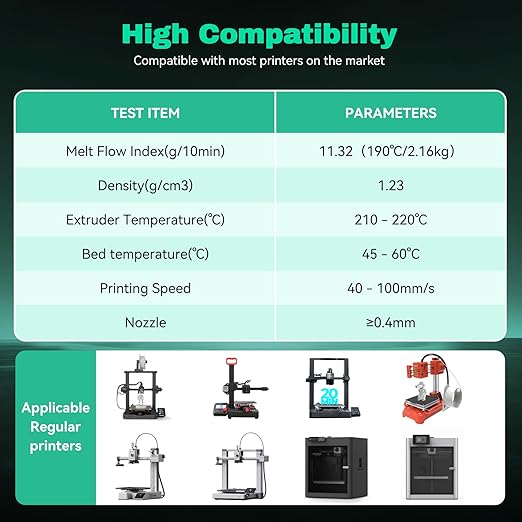 Silk PLA Filament 1.75mm Black Green Dual Color PLA 3D Printer Filament 2 in 1 Coextrusion 1KG Spool(2.2lbs) 3D Printing Filament Dimensional Accuracy +/- 0.03mm Fits for Most FDM 3D Printers