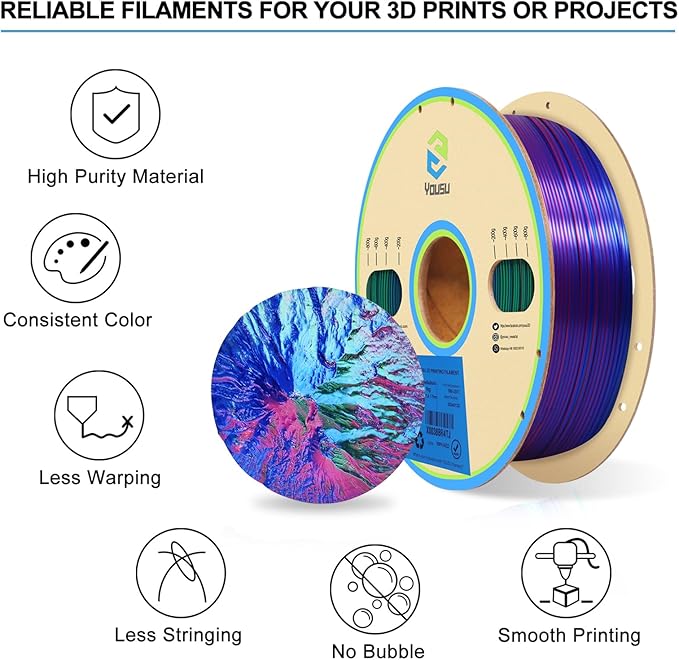 YOUSU 3D Printer Filament Triple Color Silk PLA Filament 1.75mm,3D Printing Filament Coextrusion Rainbow Filament with Silk PLA,1kg/2.2lbs,Silk Rose red/Blue/Green.