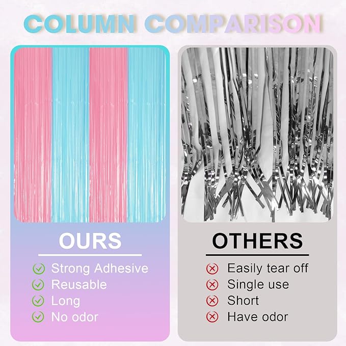 3 Pack 3.3 x 8.2 ft Pastel Blue and Pink Foil Fringe Backdrop Curtains, Tinsel Streamers Party Decorations, Fringe Backdrop for Grender Reveal, Baby Shower, Birthday Party
