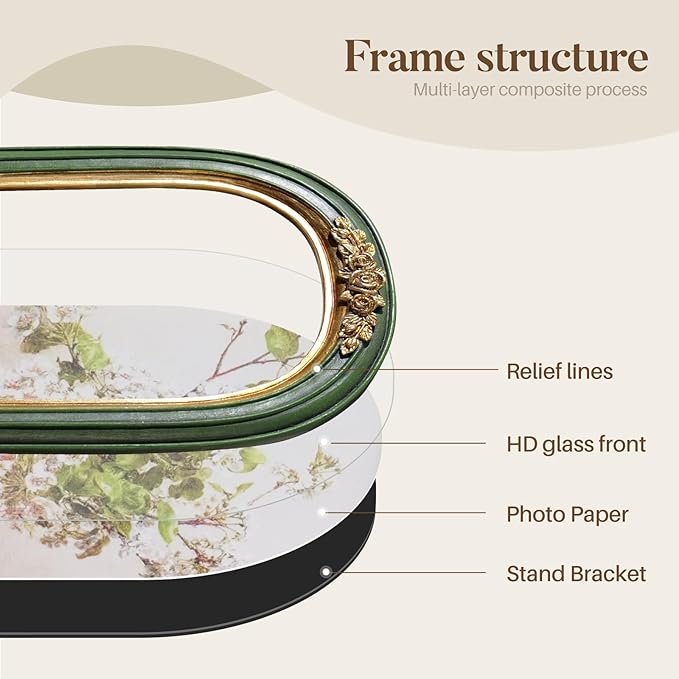 Cuspin Vintage 4x6 Picture Frame, Green and Gold Arch Frames, Ornate Floral Resin Photo Frame with Glass Front for Tabletop or Wall Display, Antique Decorative Frame for Home Decor or Gift