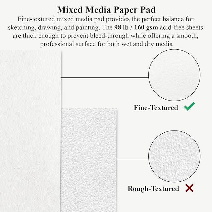Mixed Media Sketchbook 9" x 12" - Multimedia Sketchbook Hardcover, Spiral Bound, 60 Sheets 98lb/160gsm Mixed Media Paper, Watercolor Sketch Books for Artist Supplies, Painting, Drawing & Art Supplies.