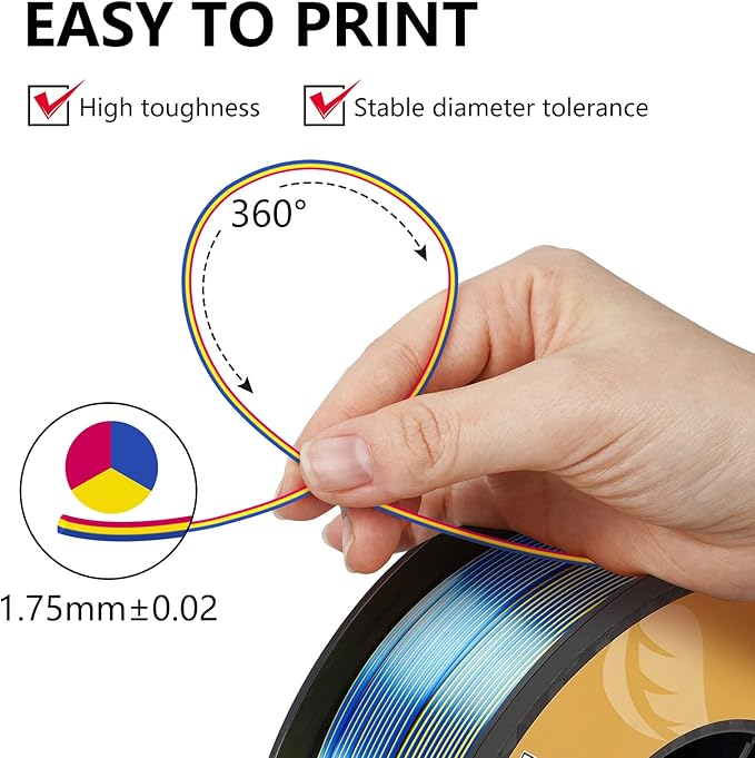 Kingroon 16KG Silk PLA 3D Printer Filament Bundle Dual Color Triple Color Pla Filament 1.75mm Multicolor Filament for Most FDM 3D Printer, 1KG X 16 Spools