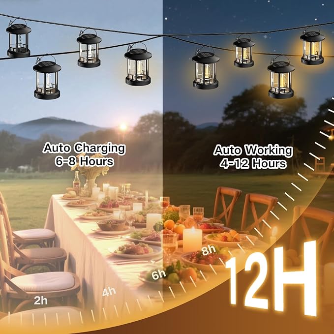Solar Lights Outdoor Hanging Lantern, Solar Lanterns Waterproof for Patio Decor with Clip, Retro High Brightness Solar Powered Hanging Lamp for Garden, Path, Walkway, Porch, Pack 2