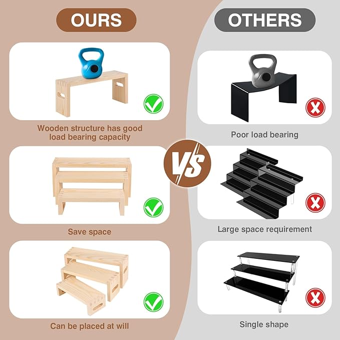 6 Pcs Wood Risers Display Stands, 2 Set Wooden Risers for Table Display, 3 Tier Rectangular Riser Display Stand Wooden for Cupcake, Desserts, Perfume, Collections, Jewelry Showcase (Nature)