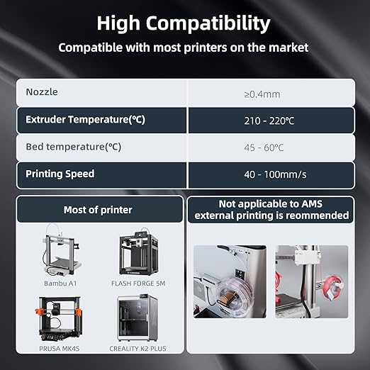 3D Printer Filament Bundle, Silk PLA Filament 1.75mm, Dual Color Filament 200gX 4 Spools Silk Filament Bundle Multicolor