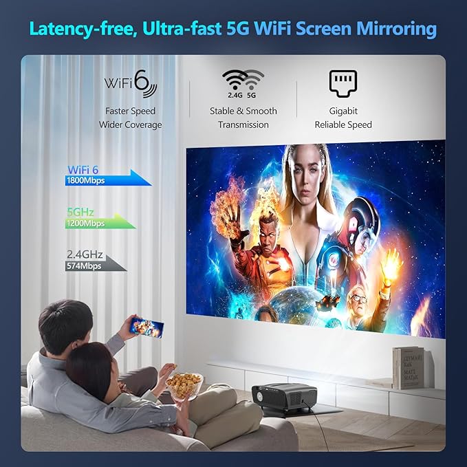 Ultra HD 4K Projector Auto Focus HDR WiFi6, Smart LED WiFi Bluetooth Projector 4K Daylight Home Cinema Movie Gaming 2300ANSI Ceiling Mounted Indoor Outdoor with Auto Keystone Zoom HDMI USB LAN Apps