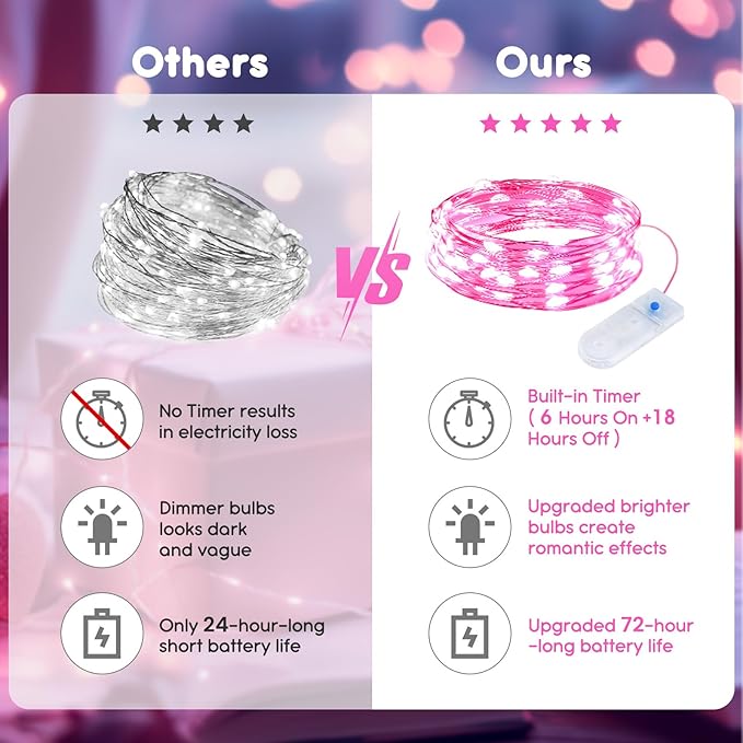 Minetom 12 Pack Pink Fairy Lights Battery Operated String Light with Timer - 7ft 20 LED Waterproof Silver Wire Firefly Light for DIY Crafts Wedding Table Centerpieces, Pink